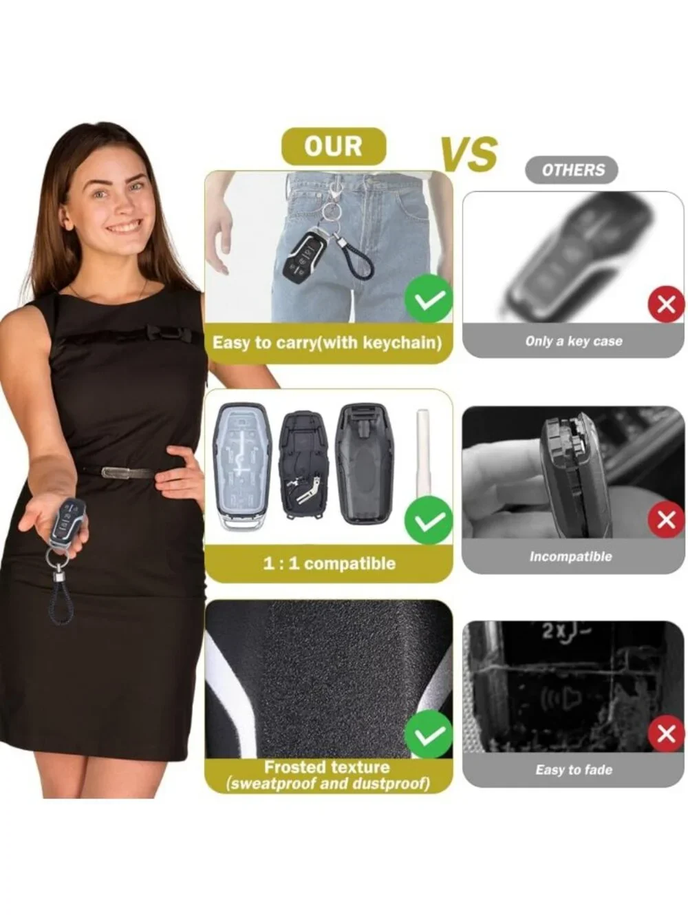 Key Fob Case Replacement for Ford Vehicles - 5 Button Smart Key Cover, 2014-2017